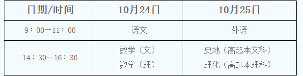 亳州成人高考考试时间